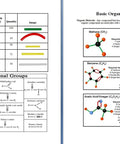 Hands On Large Molecular Model Kit For Organic And Inorganic Chemistry With Flexible Bonds build models illustration