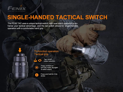Person demonstrating Beefy 3000 Lumen Tactical Flashlight With USB C Recharge Includes Two ARB L21 5000U Batteries And LumenTac Organizer.
