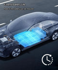 Heavy Duty High Voltage Battery Disconnect Pyro Fuse Built Tough For Straight Swap Overheat Defense And Short Circuit Blocking In Teslas Or Any Ev Plug And Play Setup Keeps Your Rig Rockin Hard, shown in transparent car illustrating battery placement.