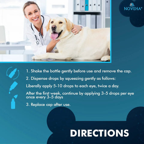 NOVEHA Pet Drops Wash packaging; blue directions panel with usage steps, vet examining a dog in clinic