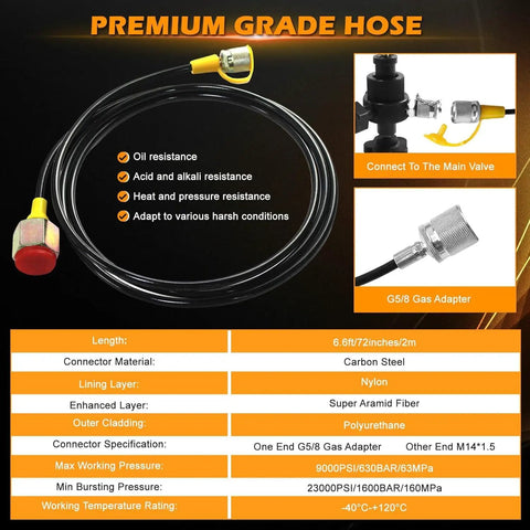 Pro Grade Nitrogen Accumulator Charging Kit For Hydraulic Systems With Pressure Test Tool, Three Gauges 1500 4500 6000 Psi, Seven Adapters, Gas Hose And Main Valve Body, Excavator Gas Filling Tool