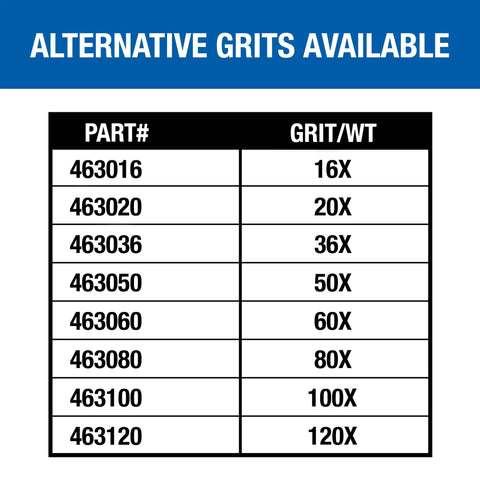 Chart displaying alternative grits for Silicon Carbide Floor Sanding Discs with PSA Backing, Grit 20, 16 Inch, 20 Pack.