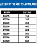 Table showing alternative grits for Silicon Carbide Floor Sanding Discs with PSA Backing, Grit 20, 16 Inch, 20 Pack
