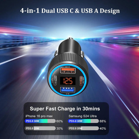 Top Tier 65W 4 Port Usb C Car Charger 3 Pack With Digital Voltmeter PD 30W Quick Charge showing dual USB ports and charging display.