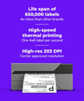 No Sweat Usb Shipping Label Printer Commercial Grade 4x6 Thermal with label output and specs on purple background.