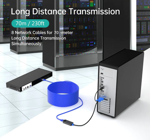 Smooth Eight Port Kvm Switch Rack Mount Kit Featuring Cat6 HDMI and VGA extension with 230ft cable connection to a PC.