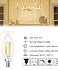 Diagram of Dimmable Candelabra LED Bulb 2700K Warm White, E12, 60W, Type B with fixture illustration