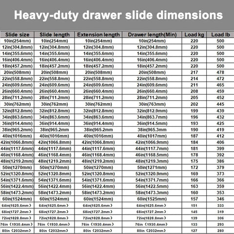 Heavy Duty Side Mount Locking Drawer Slides With Full Extension, 1 Pair, Smooth Ball Bearing Action For RV Cabinets, Trucks, And Industrial Drawers, No Hassle Install And Unobstructed Access To Back Items, dimensions chart