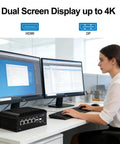 N150 Firewall Mini PC Crushing Network Tasks With 4X 2.5GbE i226V LAN And RS232 COM, dual screen setup with user in office.