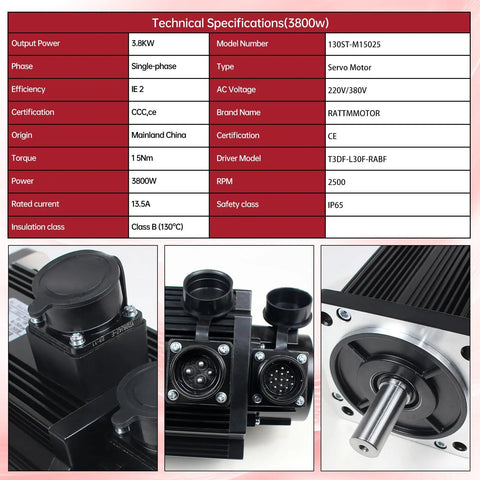 Beefy Three Point Eight Kilowatt 220V Servo Motor Kit With Driver technical specifications and close-up views of motor connectors.