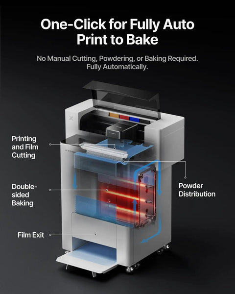 Top Shelf Apparel Printer Bundle With Seamless Humidification Dual Sensor Monitoring Integrated White Ink Cycle Heavy Duty Shaker Oven And Industrial Fume Extractor System For Hustlers showing fully automated print to bake system.