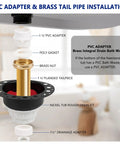 Freestanding Tub Drain Rough In Kit With Pvc Adapter For Floor And Island Bathtubs Durable Plumbing Hardware showing installation components.