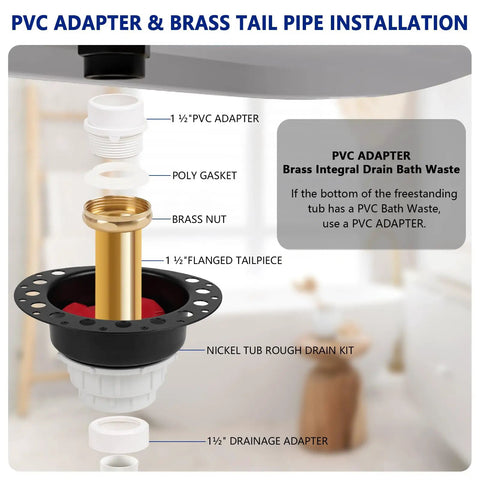 Freestanding Tub Drain Rough In Kit With Pvc Adapter For Floor And Island Bathtubs Durable Plumbing Hardware showing installation components.