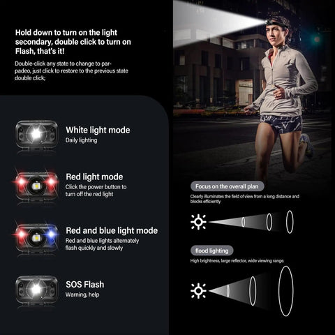 Beast Mode Bright Rechargeable LED Headlamp With 6 Modes And Zoom in use by runner, highlighting different light modes and diagrams.
