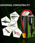 Beefy 4S LiPo Battery 2200mAh 14.8V 35C With XT60 Connector for diverse RC aircraft, showcasing universal compatibility.