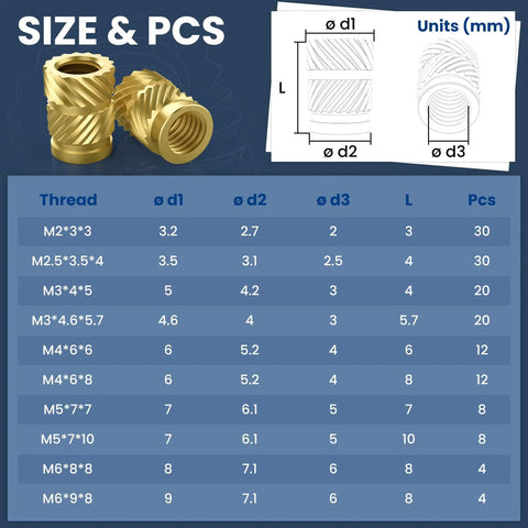 Brass Heat Set Threaded Inserts Kit For Diyers And 3D Printing, 148 Pcs M2 M2.5 M3 M4 M5 M6 Assortment With Knurled Nuts, size chart.