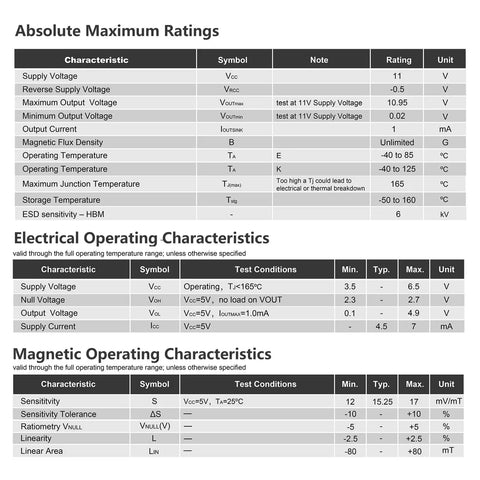 Specifications sheet for 20 Pack AH3503 Linear Hall Sensor 3 Pin Magnetic Detector detailing operating and magnetic ratings.