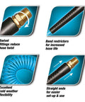 Heavy Duty Polyurethane Coiled Air Compressor Hose 25 Foot Kink Free Flex Rig Sweet For Tight Garage Corners features swivel fittings and bend restrictors.