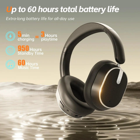 Black Hybrid ANC Wireless Headphones With All Day Comfort And Deep Bass, Hi Res Audio, Memory Foam Cushioned Ear Pads