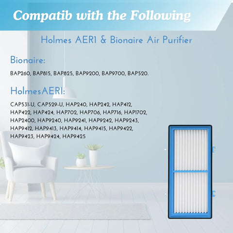4 Pack Replacement HEPA Filter For Holmes AER1 Total Air Purifier HAPF30AT HAP242-NUC shown with compatibility list