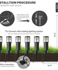 Diagram showing installation of Low Voltage Outdoor Path Lights 8 Pack LED Landscape Lights 12V Warm White 3200K for garden.