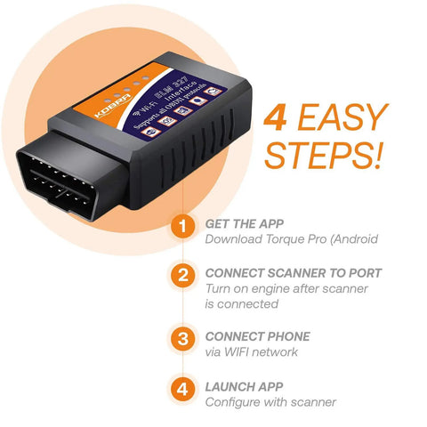 Wireless OBD2 Scanner With WiFi Car Code Reader Clears Check Engine Light And Diagnoses Over 3000 Codes For 1996 To 2016 Vehicles
