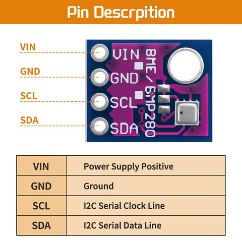 Diagram showing pin description of 4 Pack BME280 Sensor Module GY BME280 5V Atmospheric Pressure Temperature Humidity Sensor.