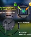 600mAh Solar Light Replacement Top For Outdoor Lanterns showing solar panel, battery, and LED features