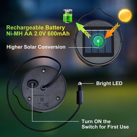 600mAh Solar Light Replacement Top For Outdoor Lanterns showing solar panel, battery, and LED features