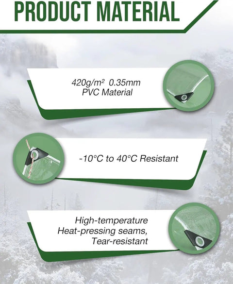 Clear PVC Vinyl Tarp 6x10 Feet Heavy Duty Waterproof Cover With Silver Metal Grommets UV Protection, tear-resistant specs.