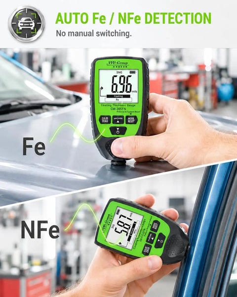 Hardcore Car Paint Thickness Gauge With Digital Coating Meter, 0.1 Micrometer Resolution, 0 to 1500 Micrometer Range, Auto Fe NFe Detection, Backlit LCD, High Accuracy for Detailing and Used Car Inspections on metal panel