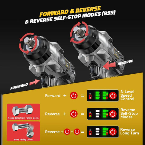 Get Ready To Rumble. This Cordless Impact Wrench Delivers Serious 1700 Ft-Lbs Torque For Tough Jobs. Works With DeWalt Batteries. Comes With Six Sockets And A Carry Case. Brushless Motor Keeps Things Going. Great For Automotive And Heavy Machinery Tasks.