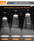 Heavy Duty Led High Bay Lights With Motion Sensor 8 Pack Adjustable Wattage installation height guide with light diameter.