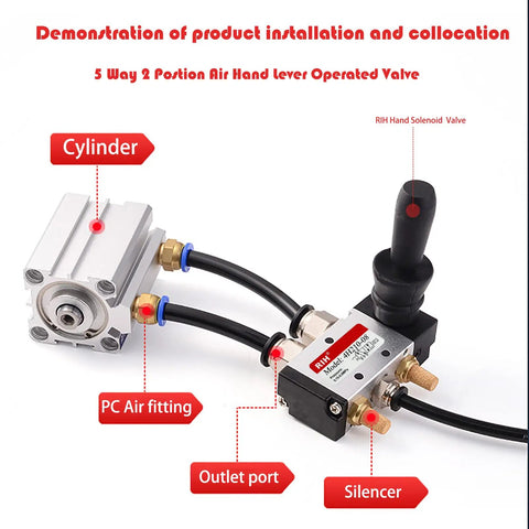 Five Way Two Position Hand Operated Pneumatic Valve With Manual Push Pull Control Aluminum Body Heavy Duty Air Valve setup view