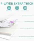 4-layer construction of Eco Friendly Cotton Ironing Board Cover And Pad For Standard 15x54 Inch Boards with elastic edge.