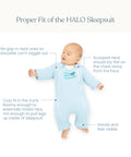 Proper fit instructions for HALO sleepsuit showing features on a baby