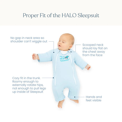 Proper fit instructions for HALO sleepsuit showing features on a baby
