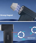 Rechargeable Cordless Air Duster with magnet attachment and gear cycle diagram for car interior and home cleaning