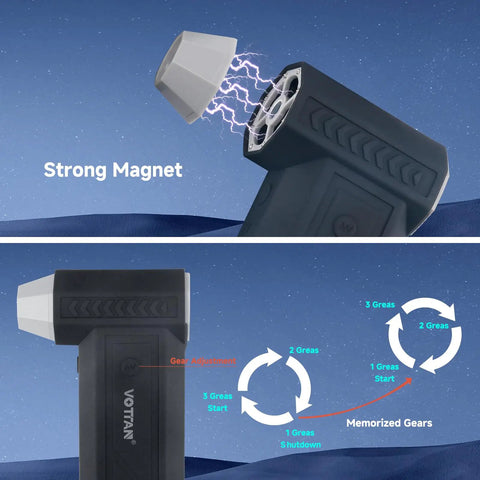 Rechargeable Cordless Air Duster with magnet attachment and gear cycle diagram for car interior and home cleaning