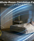 360 degree airflow from 12 Inch Cordless Portable Fan With Metal Blade, 24 Hour Run Time, ideal for home or emergency use