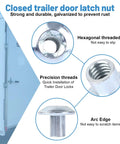 Real Deal Trailer Cam Hasp Latch Hardware Kit Ships With Eight Five Sixteenths Inch Torx Barrel Nuts And Zinc Plated Steel Bolts For Smooth Enclosed Cargo Door Hookup showing a strong galvanized door latch nut.