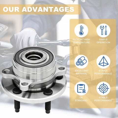 Close-up view of Beefed Up Pair Of Front Or Rear Wheel Hub And Bearing Assemblies 512460 For Ford Explorer 2011 Through 2019 And Ford Police Interceptor Utility 2013 Through 2019 Direct Replacement OE Quality, highlighting features.
