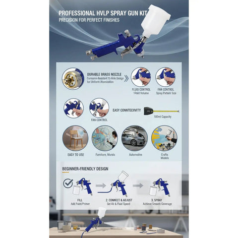 Professional HVLP spray gun kit with brass nozzle, fluid controls, designed for car work and furniture finishes.
