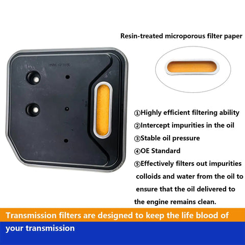 Drop-In Transmission Filter Kit For 14-Bolt RE Auto Transmissions, Includes Internal Pan Filter, Outer Perimeter Seal Gasket, And All-In-One Maintenance Components For Jeep And Dodge Compatibility, resin-treated filter paper