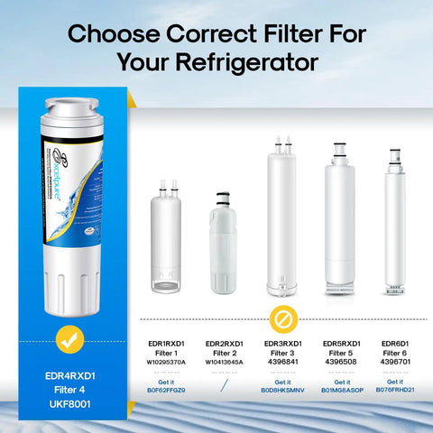 Comparison chart of UKF8001 Replacement Refrigerator Water Filter 4 Pack For Whirlpool Maytag And More NSF Certified BPA Free.