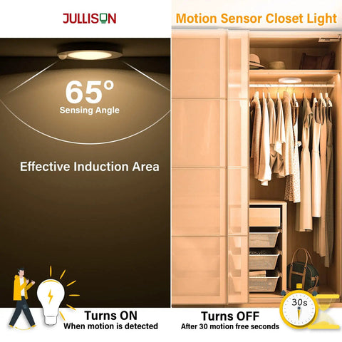 4 Inch LED Motion Sensor Ceiling Light for Closet, 120V, 600 Lumens, 10W, shown illuminating closet with sensing angle.