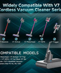Top Shelf 9000mAh Battery Replacement For Dyson V7 Series And V7 Animal Cordless Vacuum Cleaners with compatible models listed.
