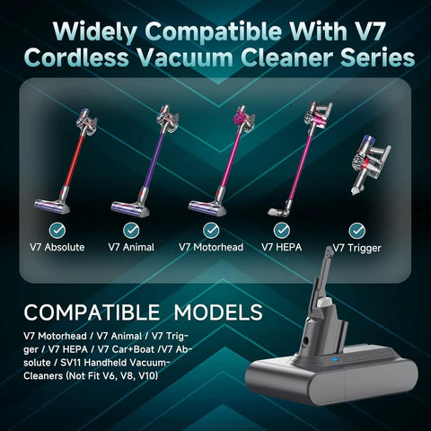 Top Shelf 9000mAh Battery Replacement For Dyson V7 Series And V7 Animal Cordless Vacuum Cleaners with compatible models listed.