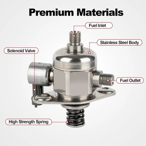 Beefed Up High Pressure Fuel Pump For 3.6L V6 GM Vehicles Fits 2008 2017 Camaro with labeled parts and stainless steel body.