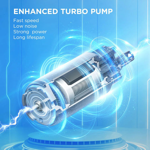 Enhanced Turbo Pump illustration with fast speed, low noise, strong power, and long lifespan features displayed.